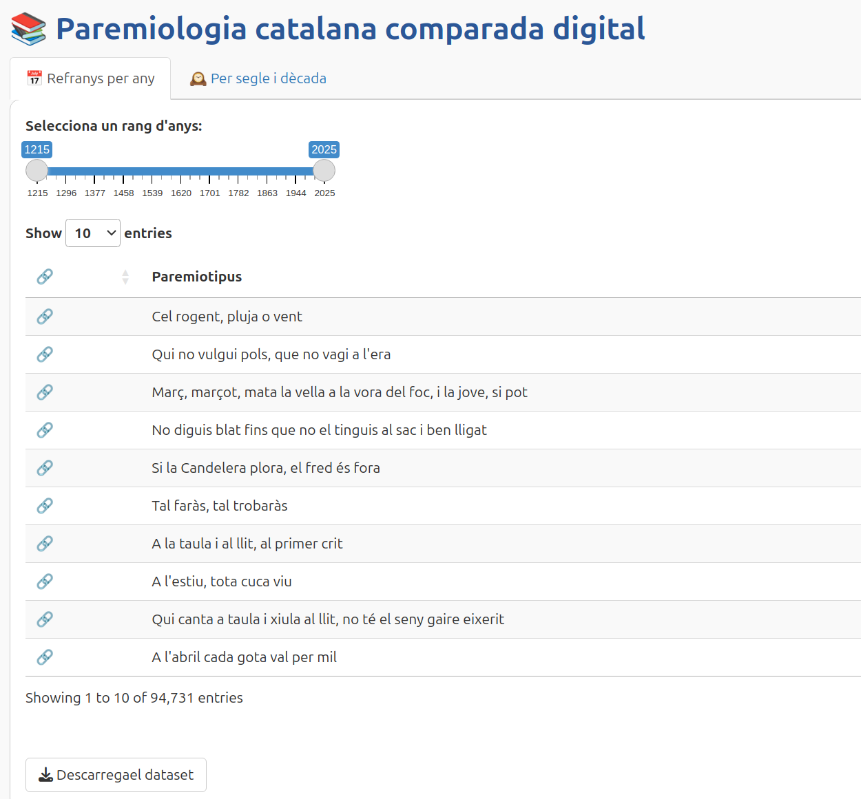 Refranys catalans PCCD